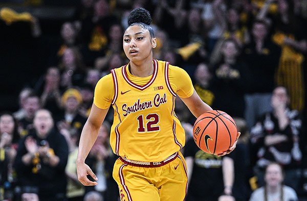 JuJu Watkins (USC Trojans)