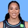 Brionna-Jones