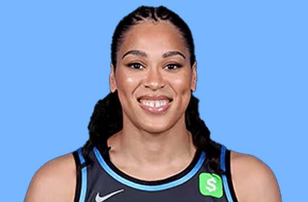 Brionna-Jones
