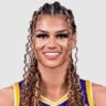 Rae-Burrell