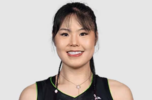 Li-Yueru