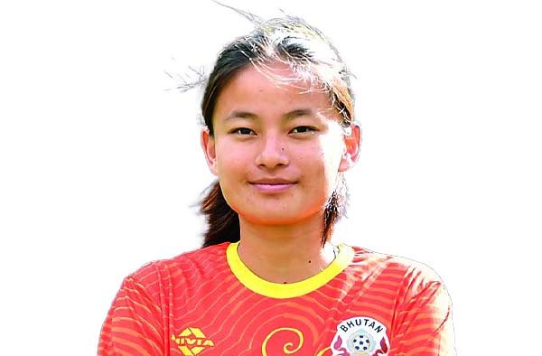 Deki-Yangdon