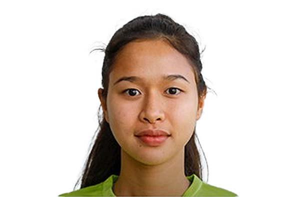 May-Htet-Lu