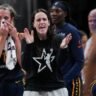 WNBA Adds 12 Reserve Players to Complete 2025 All-Star Game Field